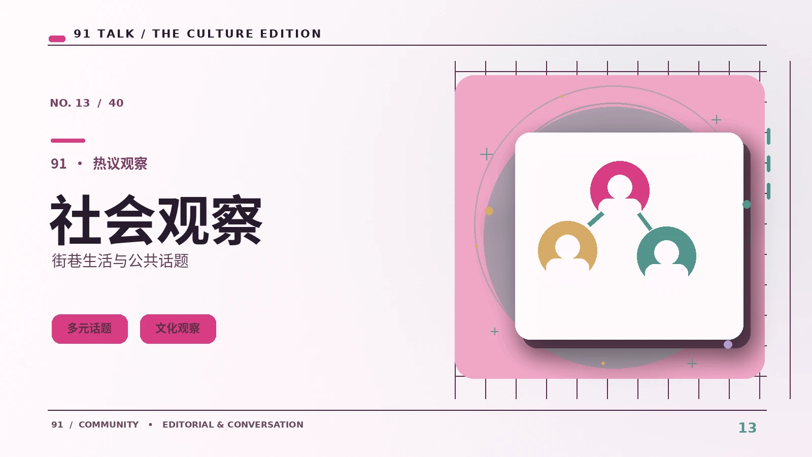 查看活动信息时确认日期与时区