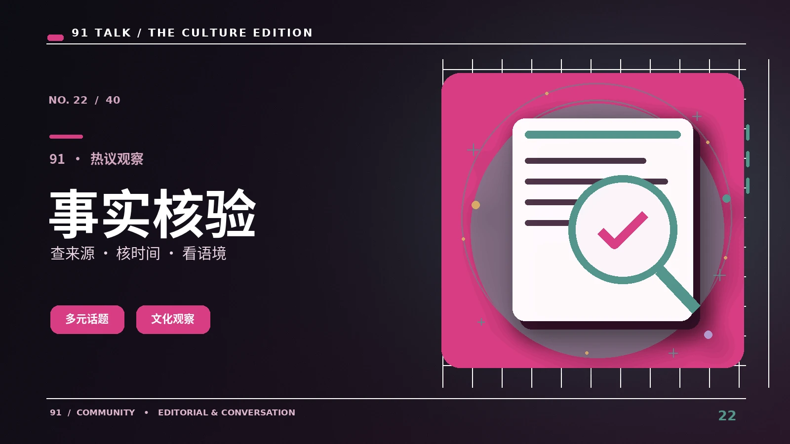 网上讨论中如何引用原始链接
